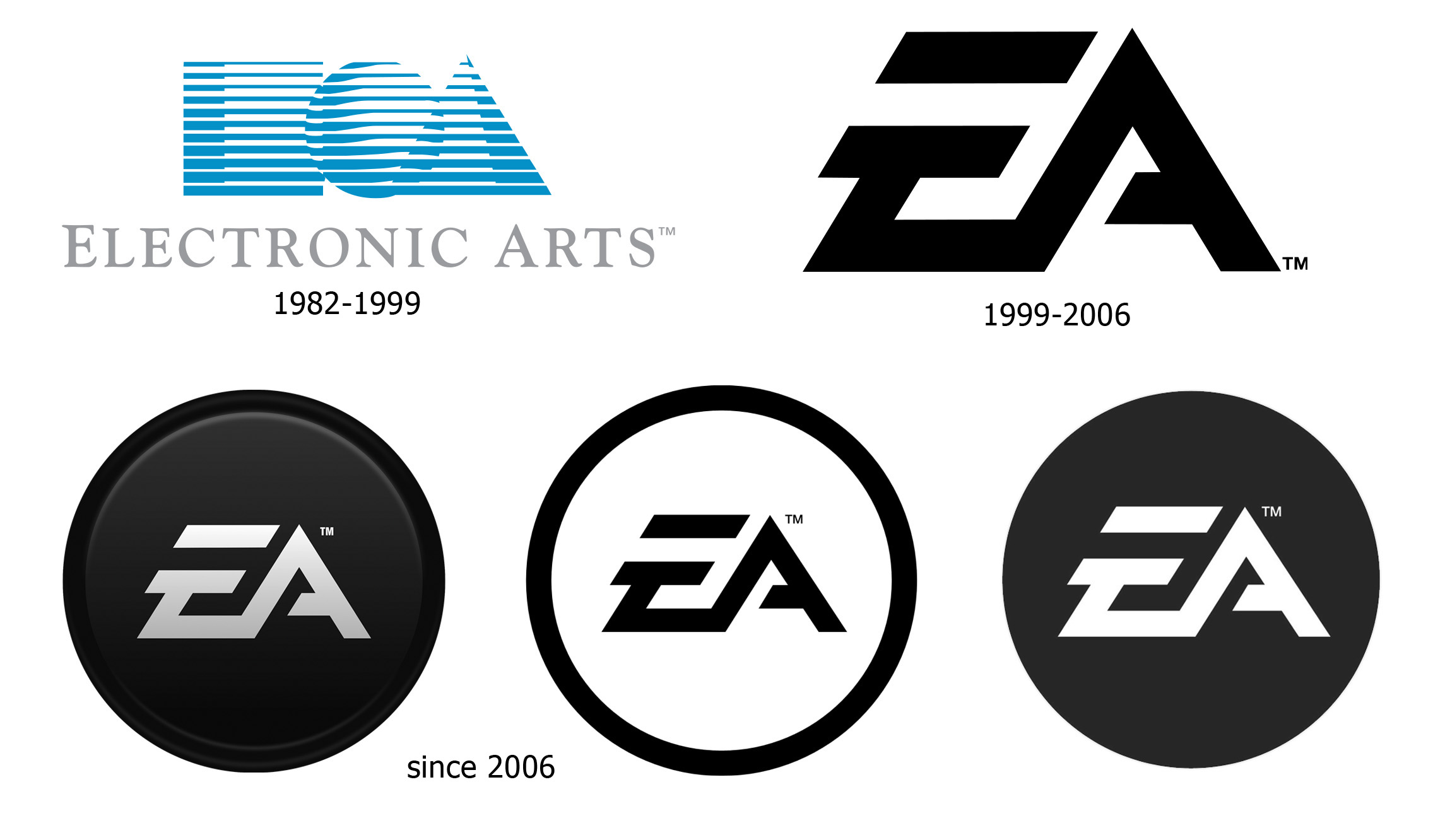 Еа гейм. Электроник Артс Electronic Arts. EA логотип. Electronic Arts лого. Игровая компания EA.