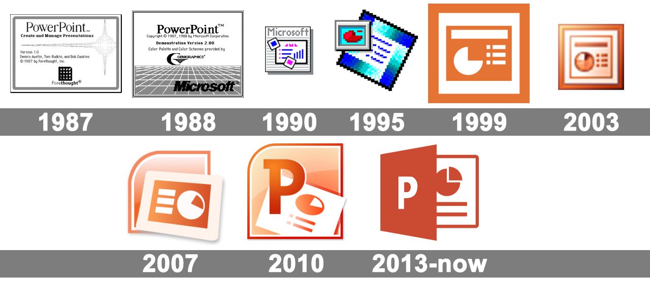 Какое из изображений соответствует логотипу программы microsoft powerpoint