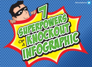 Une infographie pour faire des infographies qui claquent!