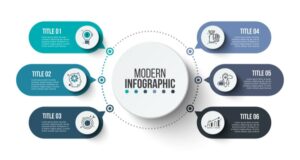 4 atouts des infographies