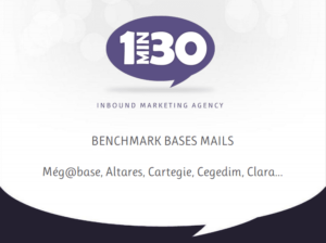 Benchmark des bases mails B2B