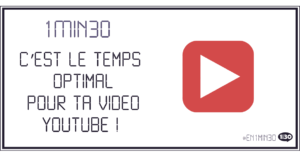 #4 Une semaine de visuels en 1min30