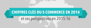 Les chiffres clés de l’e-commerce en 2014 et ses perspectives d’évolution