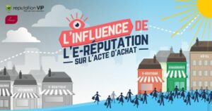 L’influence de l’e-réputation sur l’acte d’achat, en infographie