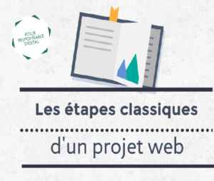 [Infographie] Les principales étapes d’un projet web