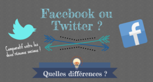 [Infographie] Facebook ou Twitter : comment choisir