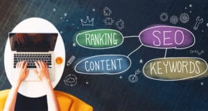 Les 3 tendances du content marketing