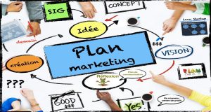 Comment construire son plan marketing à partir du parcours client ?